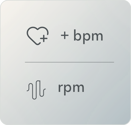 Infografía UX bpm rpm